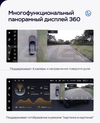 Штатная магнитола Teyes LUX ONE 360 6/128 Hyundai Santa Fe 4 (2018-2021)