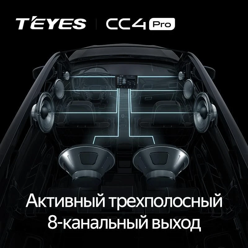 Штатная магнитола Teyes CC4 Pro 12/256 Kia Ceed (2006-2009)