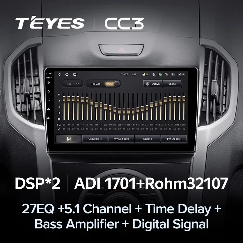Штатная магнитола Teyes CC3 4/32 Isuzu D-Max 2 (2012-2018)