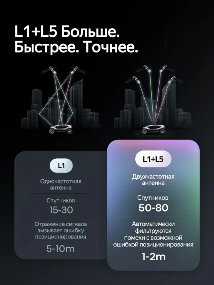 Штатная магнитола Teyes CC4 Pro 8/128 Citroen C-Elysee (2012-2016) F2