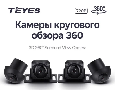 Камеры кругового обзора TEYES 3D 360 720P