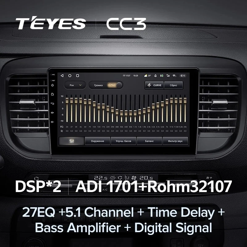 Штатная магнитола Teyes CC3 4/32 Citroen Jumpy 3 (2016-2024)