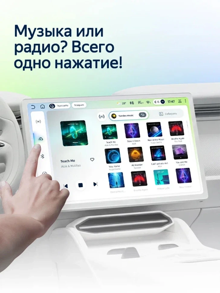 Штатная магнитола Teyes CC4L 6/64 Renault KWID (2015-2019)