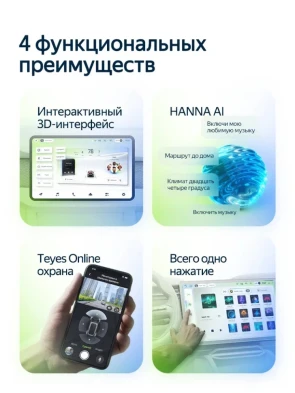 Штатная магнитола Teyes CC4L 6/64 Fiat Linea (2006-2012)