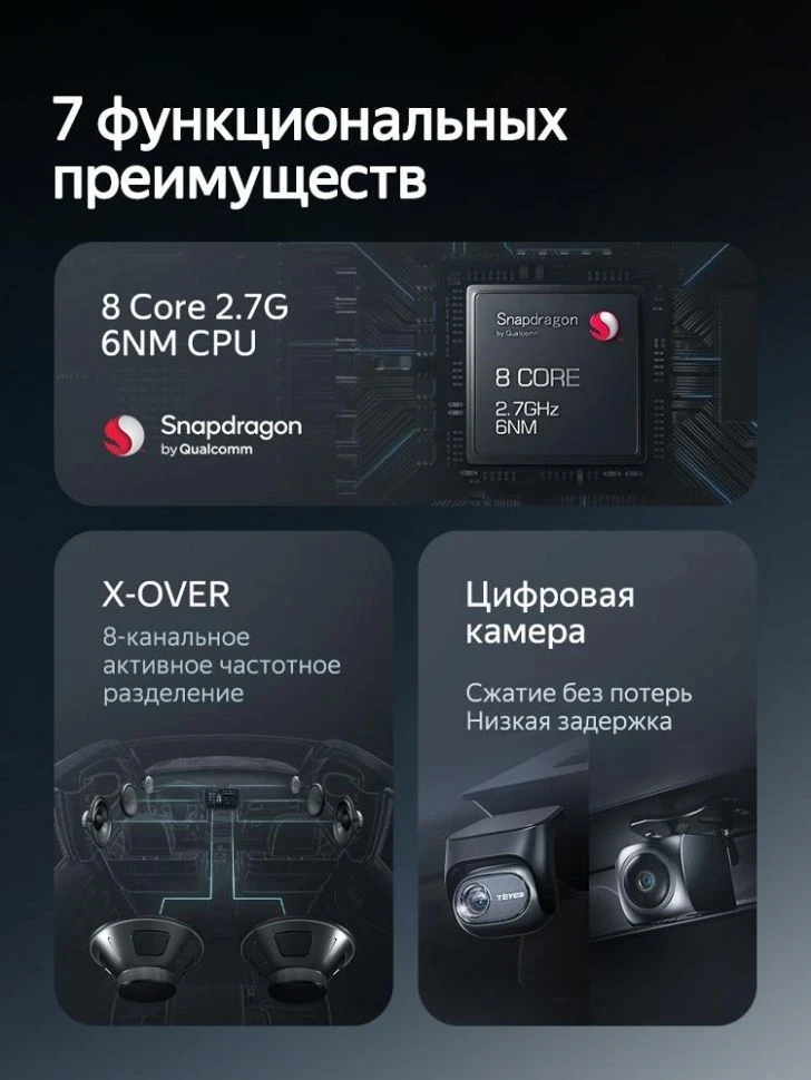 Магнитола Teyes CC4 Pro 8/128 (13 дюймов)