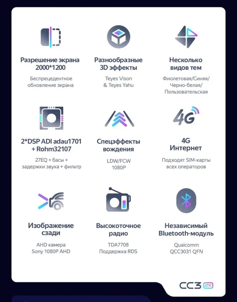 Штатная магнитола Teyes CC3 2K 4/32 Suzuki Splash (2008-2012)