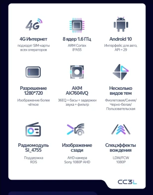 Штатная магнитола Teyes CC3L 4/32 Opel Vivaro A (2006-2014) Тип-B