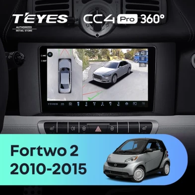 Штатная магнитола Teyes CC4 Pro 360 12/256 Mercedes-Benz Smart Fortwo 2 (2010-2015) F1